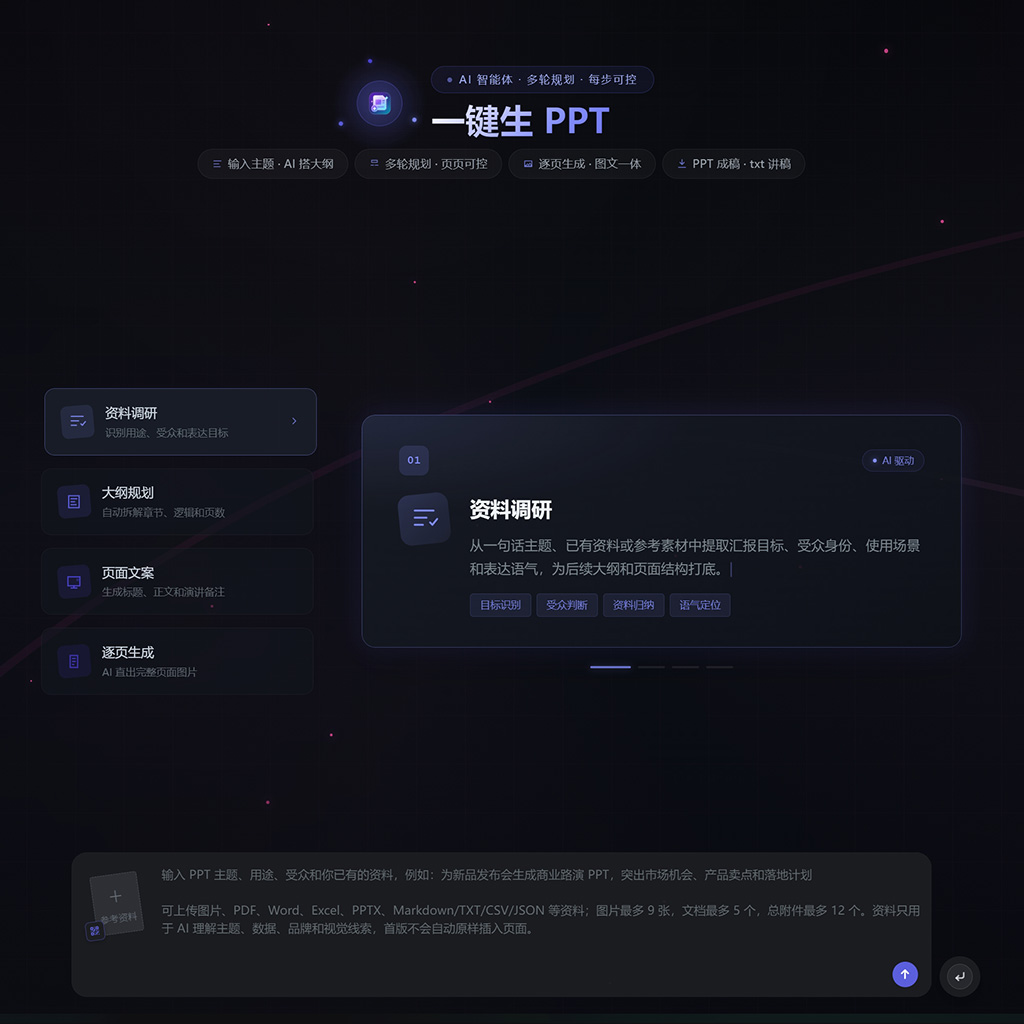 幻灯片PPT案例